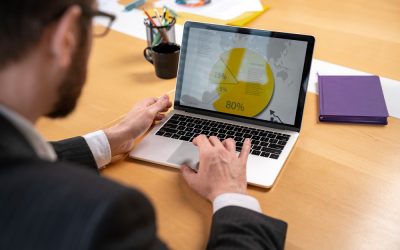 Organic Traffic Basics & How to Get More Website Visitors